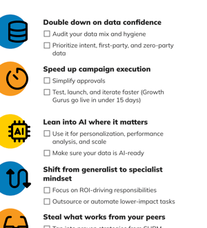 2026-B2B-Marketing-Planning-Checklist
