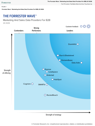 2026Q1-forrester-wave-marketing-sales-data-providers-b2b