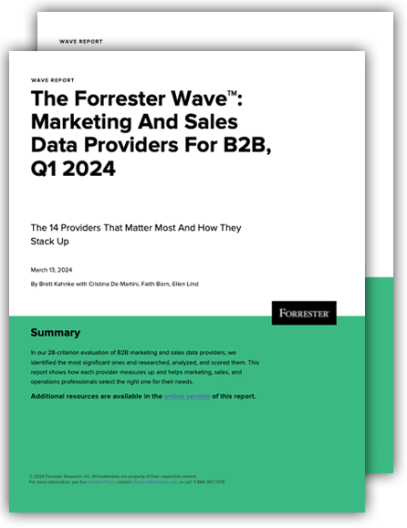 Anteriad Forrester Wave Report Cover-2
