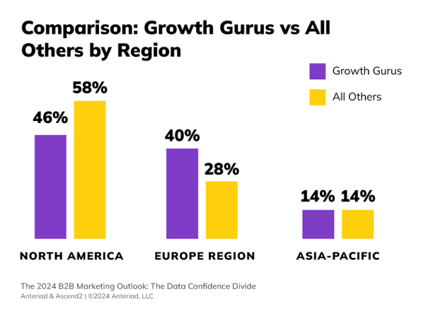 Growth-Guru-eBook-graphics_3