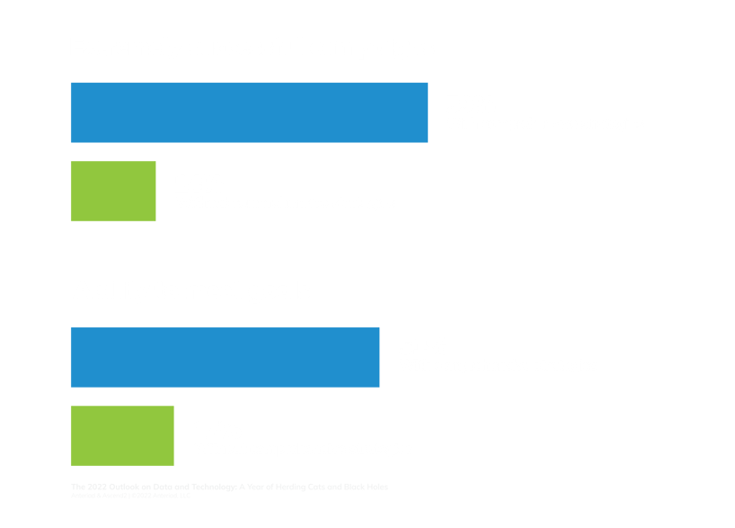 Image-2_value-of-strategy