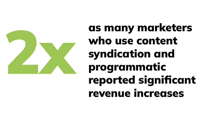 content-synd-programmatic-revenue-increase