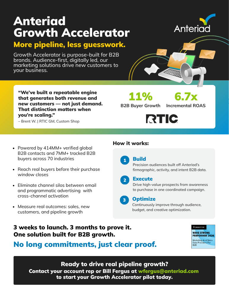 one-pager-anteriad-growth-accelerator one-pager-anteriad-growth-accelerator