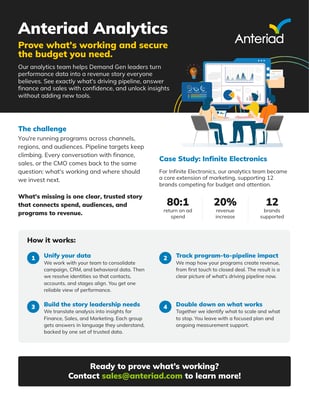 use-case-analytics-thumb